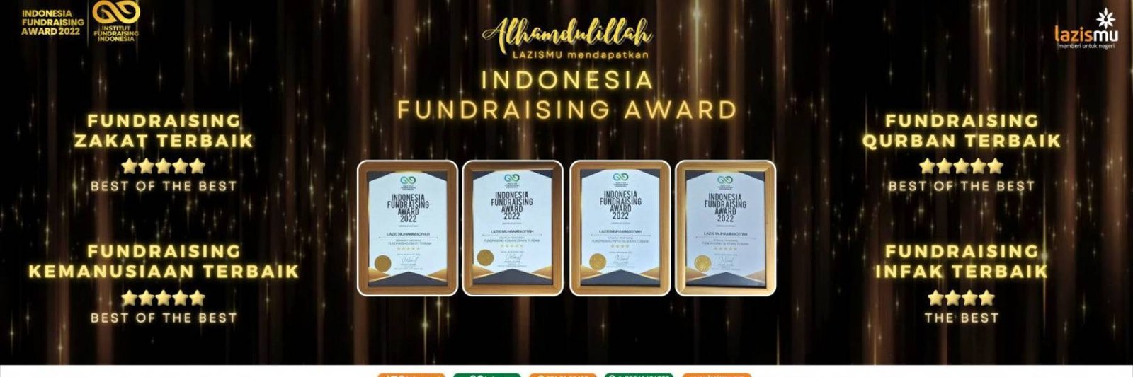 Indonesia Fundrising Award